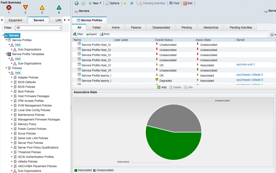 Cisco UCS Manager 3.1(1e) - Endlich Unified! | Proact Blog